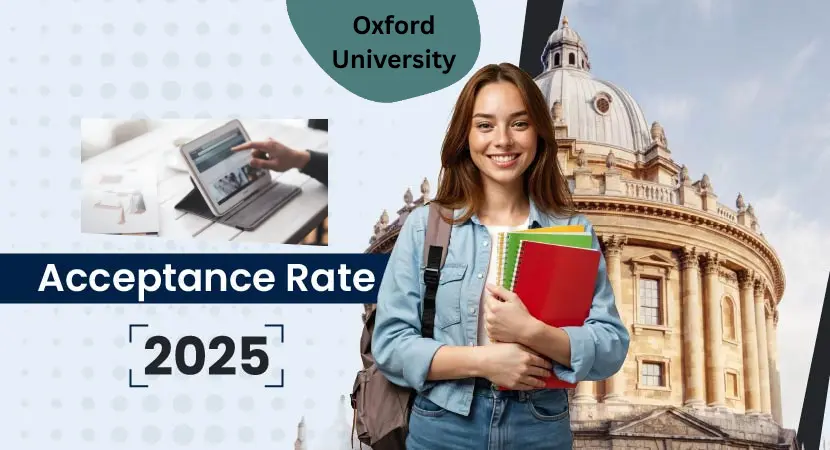 Oxford University Online Courses
