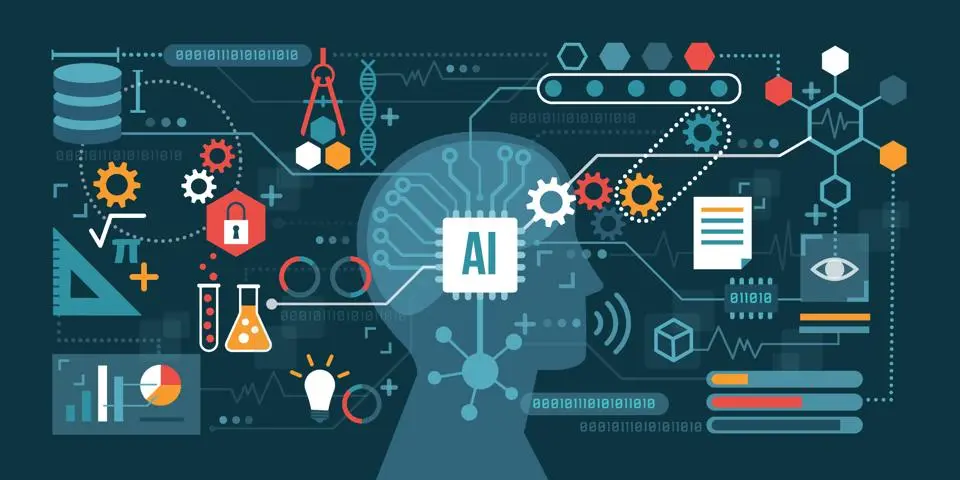 AI-Driven Business​
